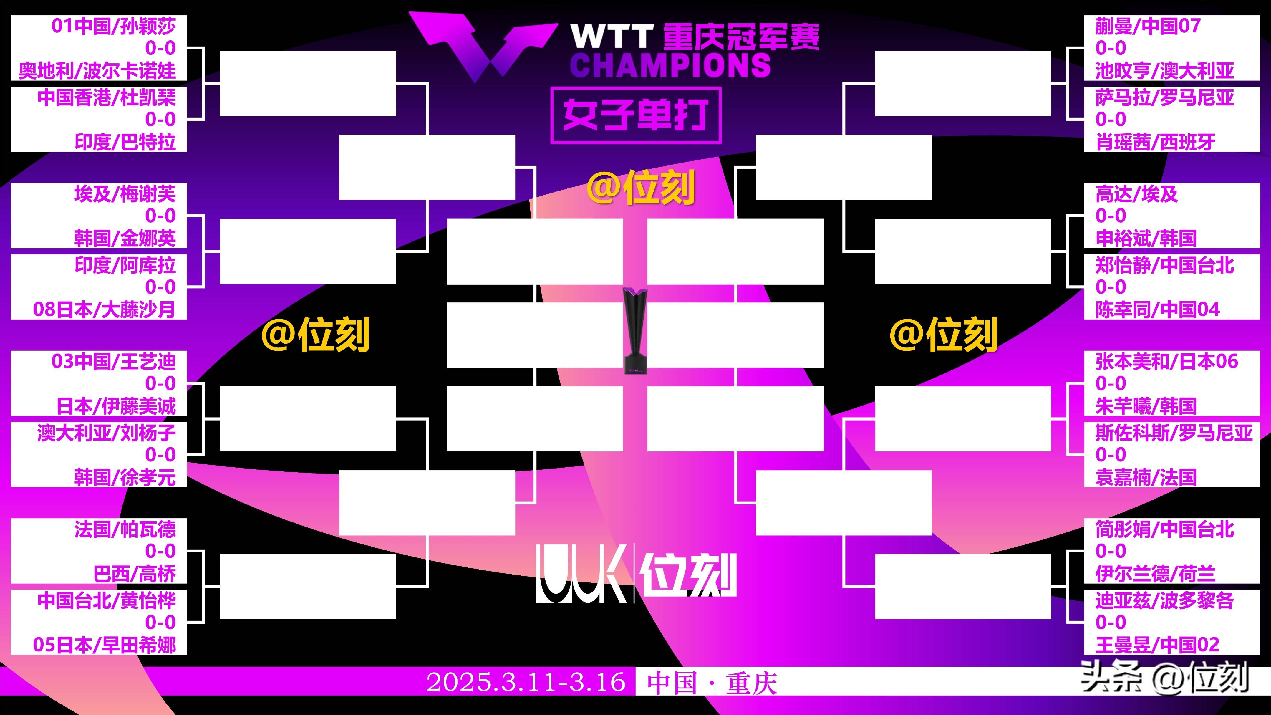 重庆队勇猛作战，喜迎比赛收官