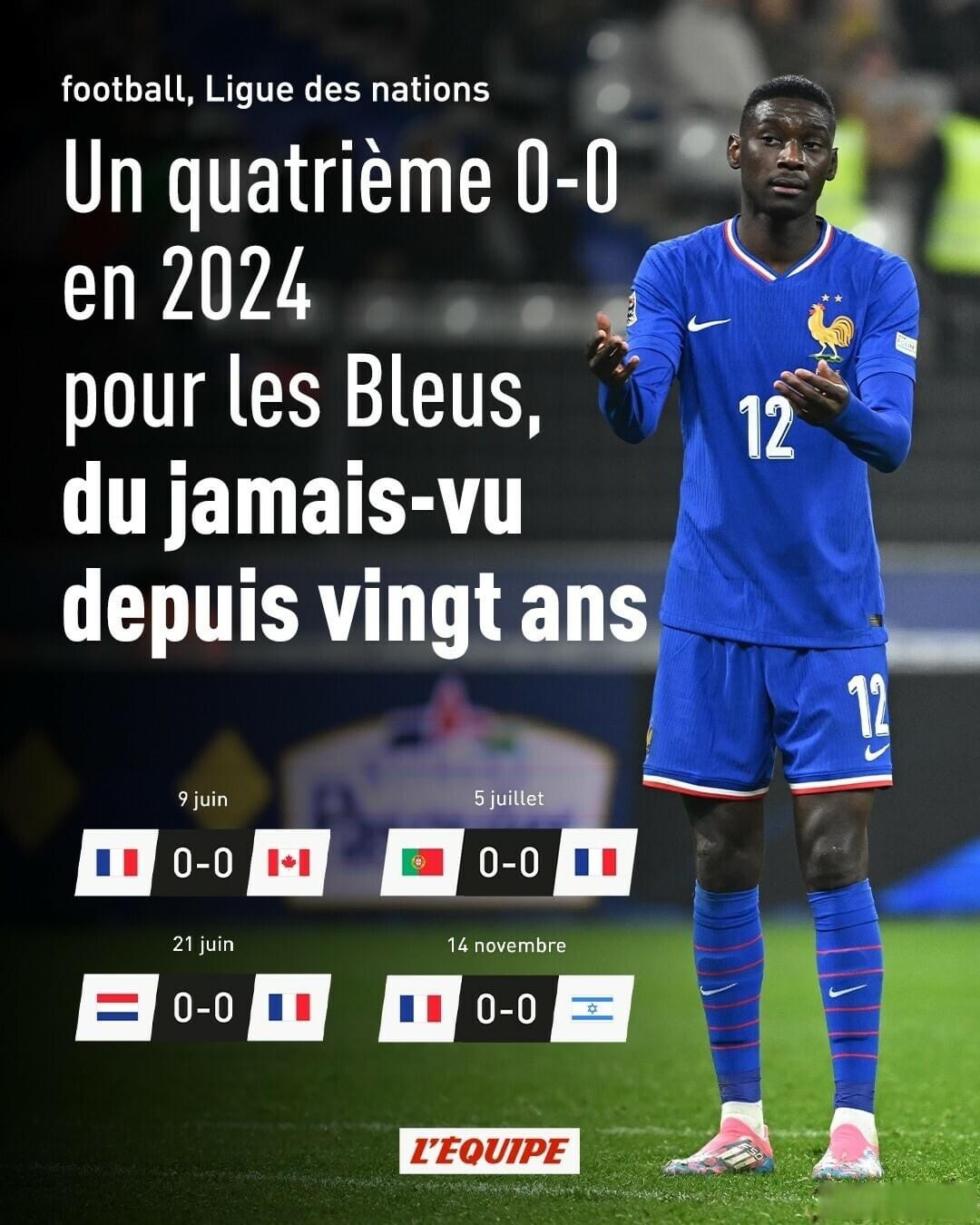 包含法国惨败，遗憾无缘欧预赛四强的词条