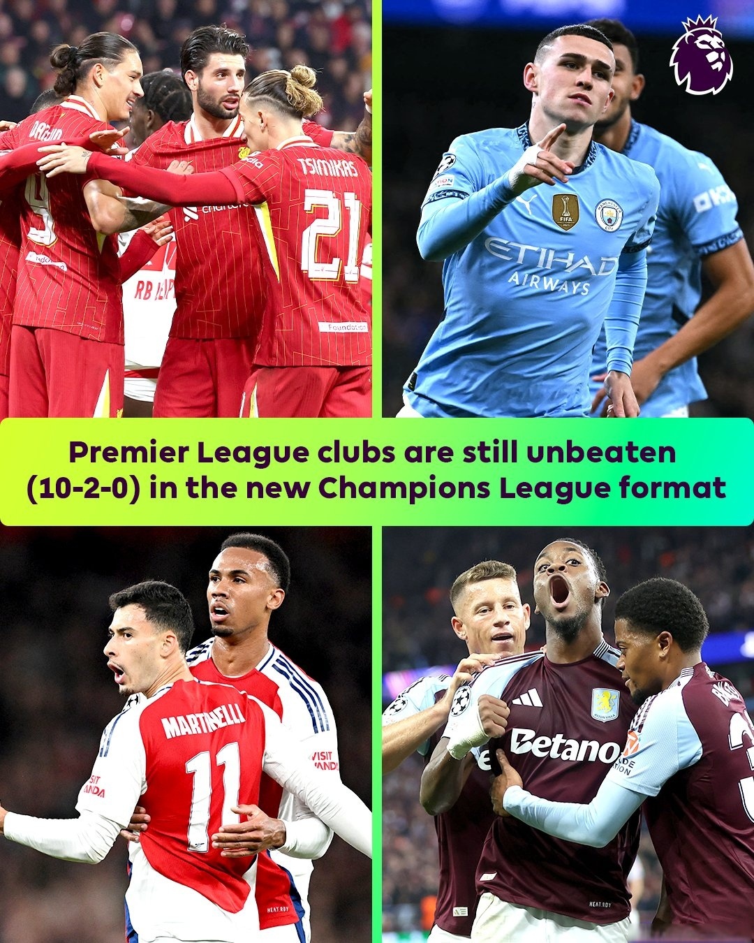 英超联赛多支球队争夺前四名资格