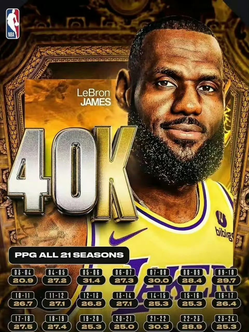 篮球明星火箭詹姆斯关键时刻大杀四方的简单介绍