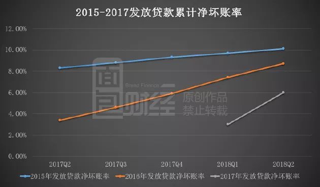 北京免安近期连续失利，排名下滑的简单介绍
